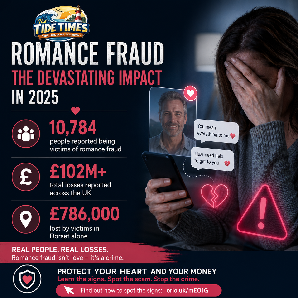 Romance Fraud in 2025: More Than £102 Million Lost Across the UK