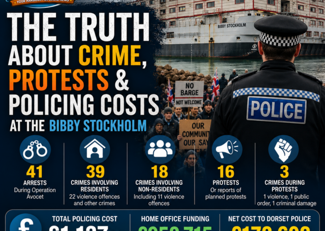 FACT CHECK | The truth about crime, protests and policing costs at the Bibby Stockholm